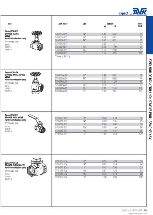 Price List Series 970