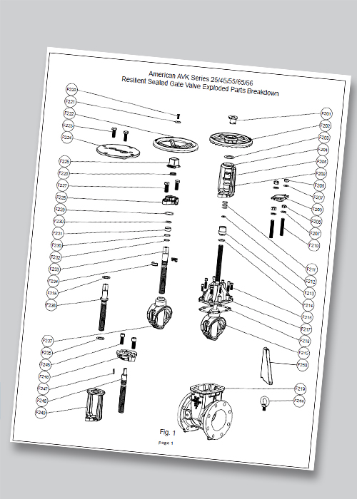 Series 66 Parts List