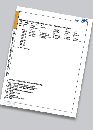 Series 816 Butterfly Valve Pricing