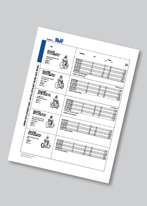 Series 65 Pricing